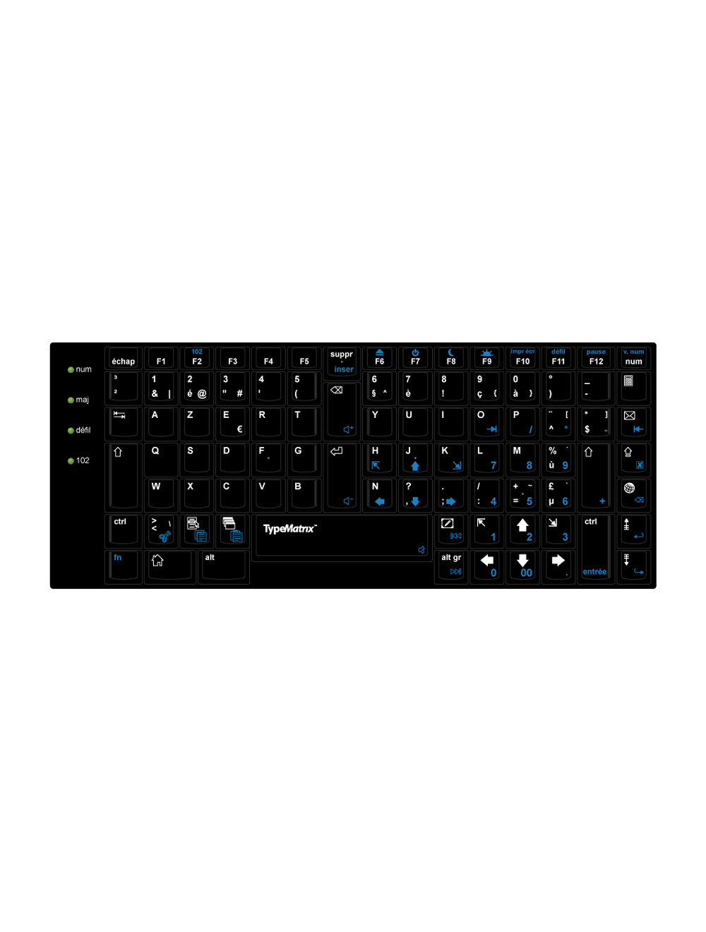 Teclados Ergonómicos TypeMatrix 2030